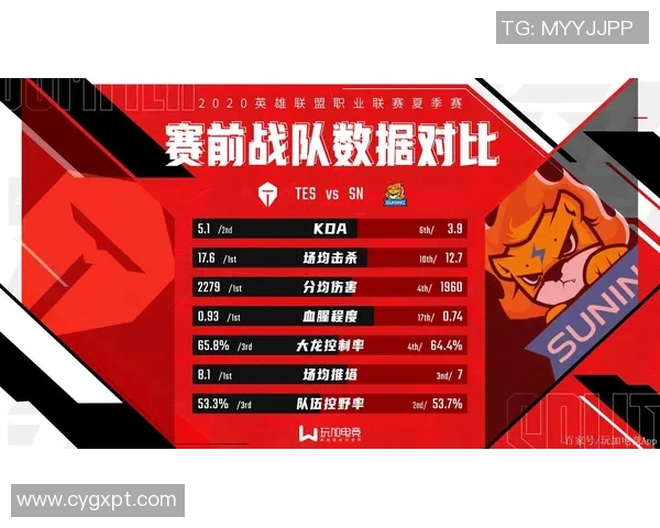 英雄联盟战术解析：TES快攻策略与执行的深度剖析