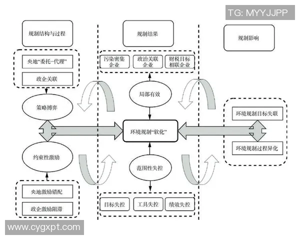 西安足球队在比赛中的攻防转换分析与策略调整探讨 西安足球队在比赛中的攻防转换分析与策略调整探讨