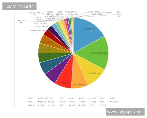 成都网球队在联合会杯中的团队协作表现分析与点评