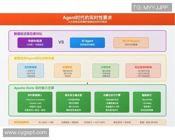 深入探讨北京飞盘队的技术表现与数据分析背后的秘密
