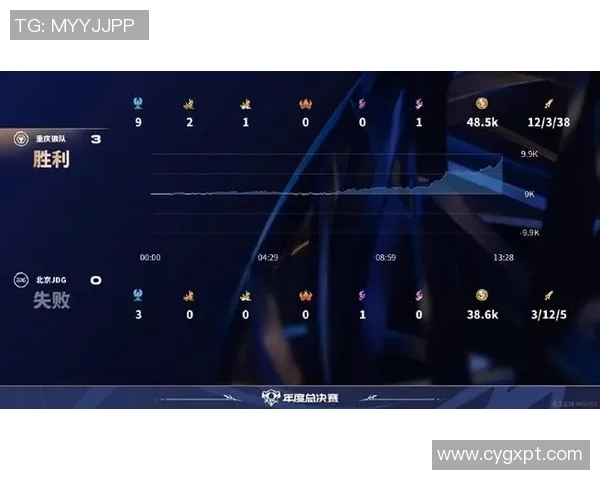 重磅专题:探讨JDG边路渗透革新对战术布局的深远影响与实践解析 重磅专题:探讨JDG边路渗透革新对战术布局的深远影响与实践解析