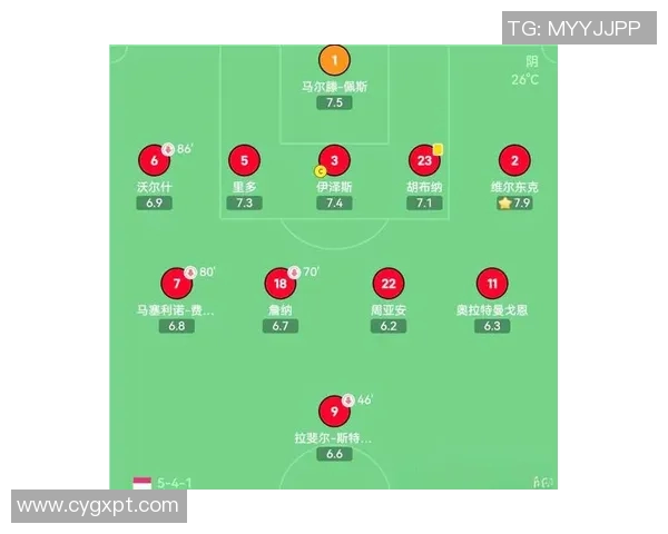 重庆足球队的节奏对比与战术解析深度剖析球队表现与未来发展潜力