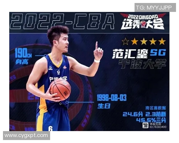 哈维西蒙斯的足球之路与未来展望：从新星到顶级球员的成长历程