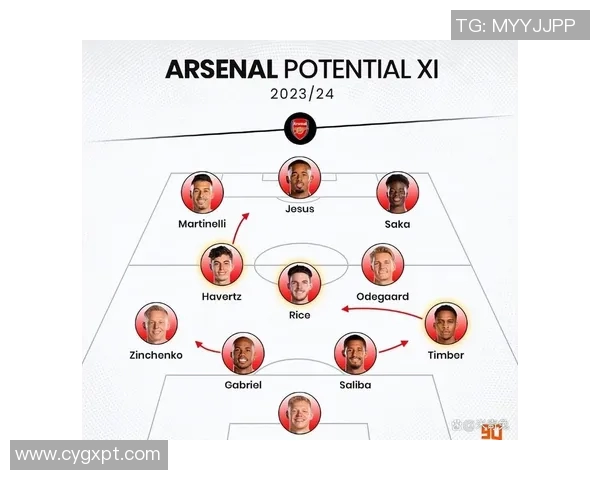 阿森纳与曼联对决全方位分析球队状态战术及历史交锋记录