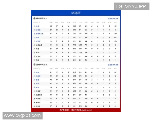 鹈鹕与掘金的精彩对决分析及赛前预测尽在彩客网