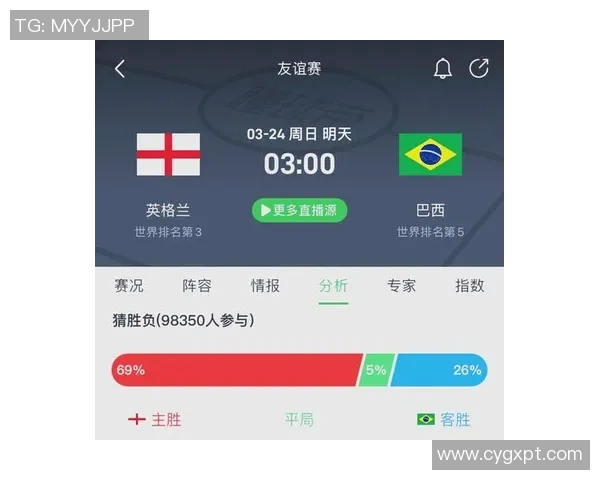 巴西对英格兰足球赛直播地址及观看方式详解