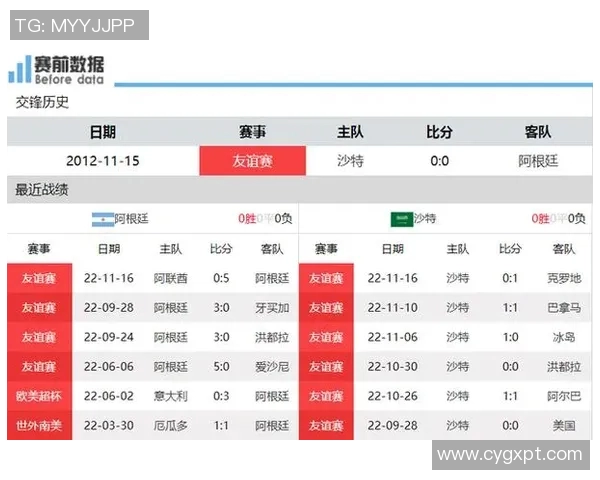 韩国与阿根廷足球对决前瞻分析及比赛结果预测