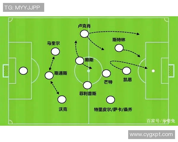 成都足球队中路突破战术分析及其对比赛结果的影响探讨